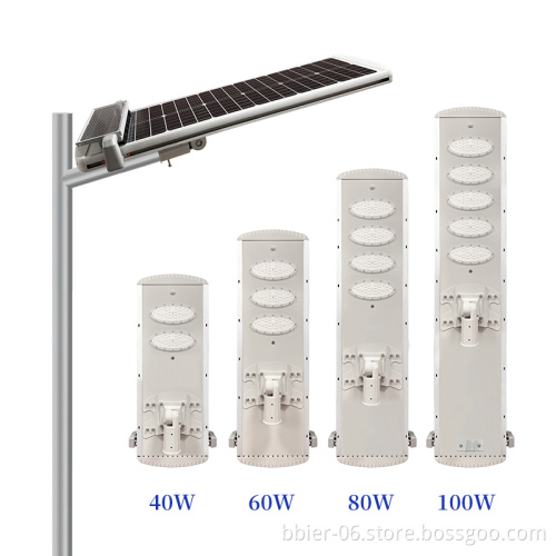 Integrated 100W LED Solar Street Light - All-In-One Outdoor Solar Lighting Solution